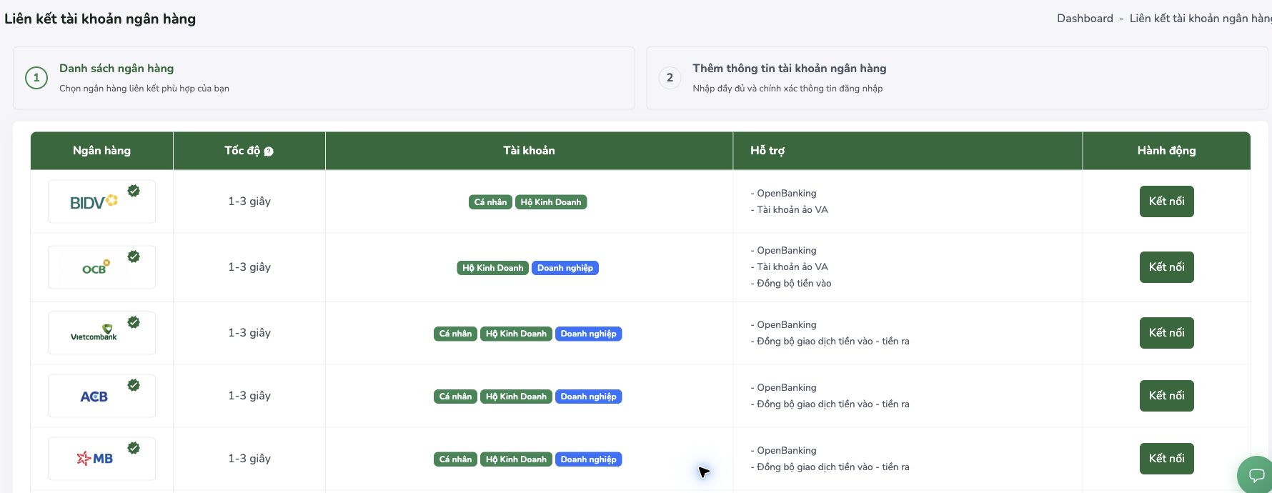 Danh sách ngân hàng Pay2S với loại tài khoản, hình thức hỗ trợ và nút Kết nối